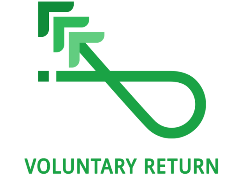 Voluntary return